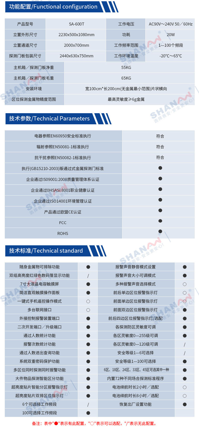 SA-600T觸屏橢圓型安檢門_03.jpg SA-600T觸屏橢圓型安檢門_03.jpg